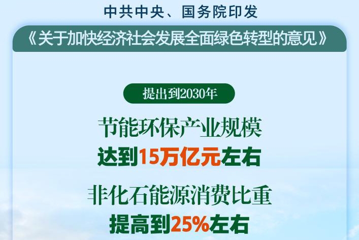 中央層面首次系統(tǒng)部署!事關(guān)新能源汽車推廣!