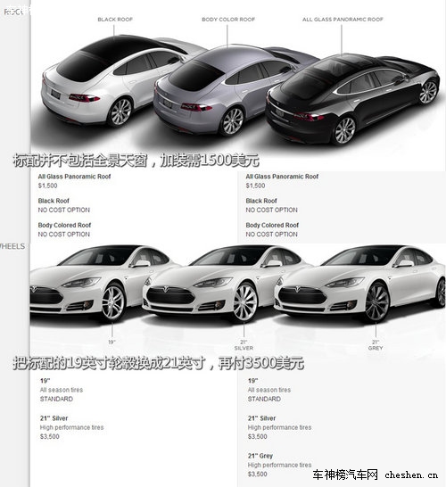 硅谷走出的未來汽車 深度解剖特斯拉Tesla 深度解剖，特斯拉Tesla，電動車，汽車