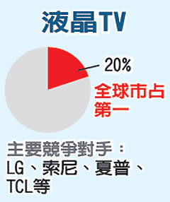圖／經(jīng)濟(jì)日報提供