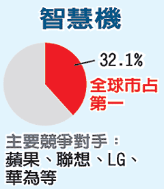 圖／經(jīng)濟(jì)日報提供