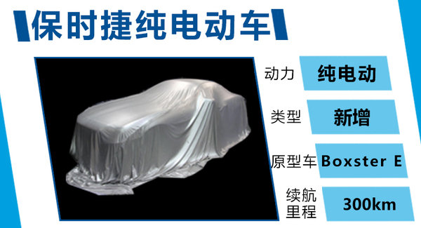 PK特斯拉 保時捷將量產(chǎn)續(xù)航300公里電動車