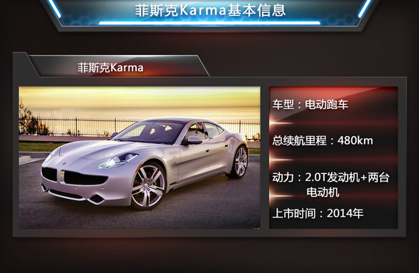 菲斯科、寶馬i8等6款電動(dòng)跑車將入華 競爭特斯拉