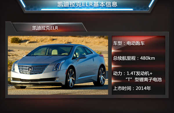 菲斯科、寶馬i8等6款電動(dòng)跑車將入華 競爭特斯拉
