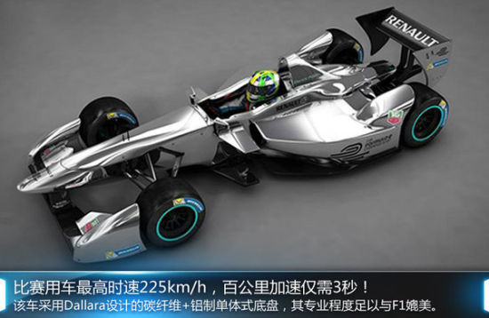  雷諾主導(dǎo)“電動”F1賽事 為奧迪供應(yīng)車輛