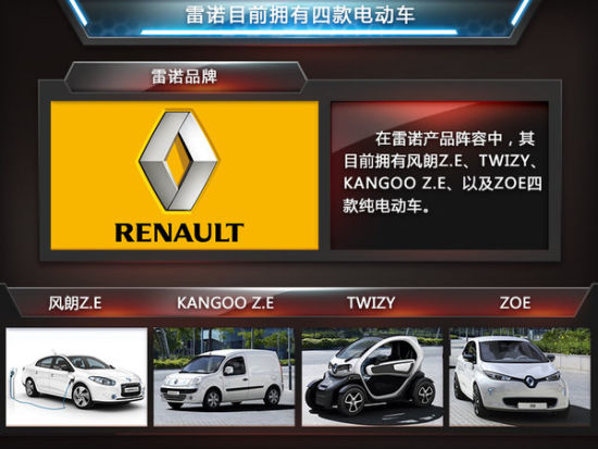 雷諾主導(dǎo)“電動”F1賽事 為奧迪供應(yīng)車輛
