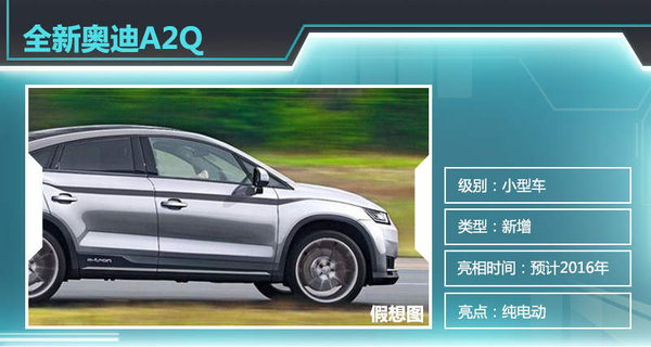 奧迪5年內(nèi)將推8款車型 涉及新能源/SUV車型