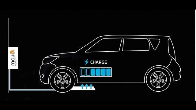 為電動汽車不受充電困擾 哪些廠商正在努力