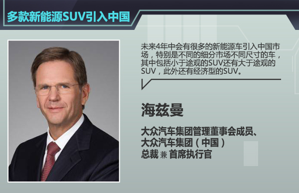 大眾汽車將推多款電動SUV 覆蓋大/中/小級別 大眾汽車將推多款電動SUV 覆蓋大/中/小級別