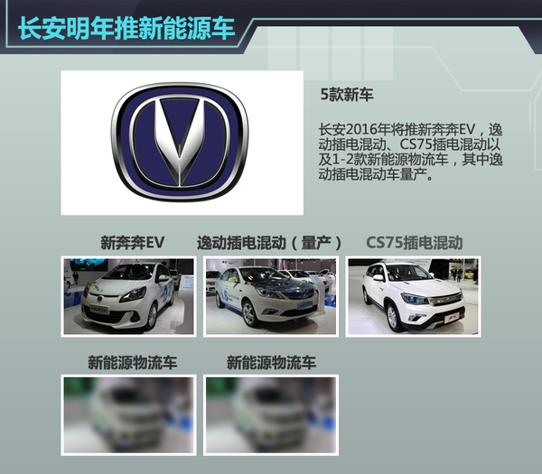 長安新能源或分網銷售 明年將推5款新車 長安新能源或分網銷售 明年將推5款新車