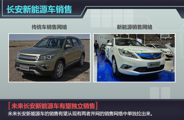 長安新能源或分網銷售 明年將推5款新車 長安新能源或分網銷售 明年將推5款新車