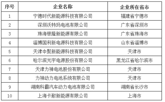 企業目錄。jpg 