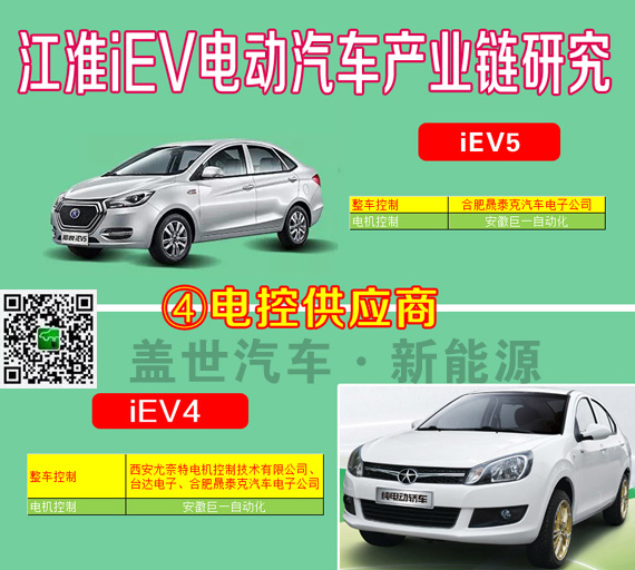 干貨|6張圖看清江淮iEV電動車產(chǎn)業(yè)鏈供應(yīng)商信息