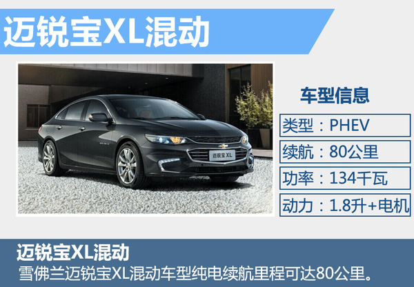 上汽通用布局新能源市場 年內(nèi)將推出4款新車
