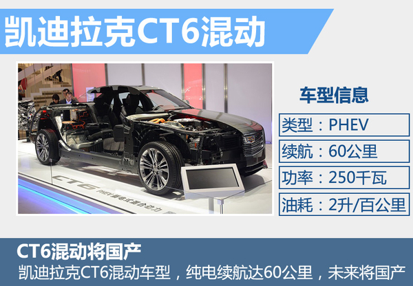 上汽通用布局新能源市場 年內(nèi)將推出4款新車