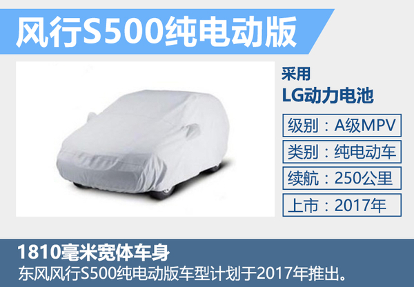 東風(fēng)風(fēng)行將推電動(dòng)MPV  采用LG鋰電池 競(jìng)爭(zhēng)普力馬EV