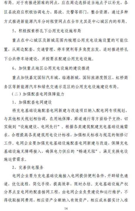 上海“十三五”充電規(guī)劃將出爐 2020年將建充電樁超21萬個