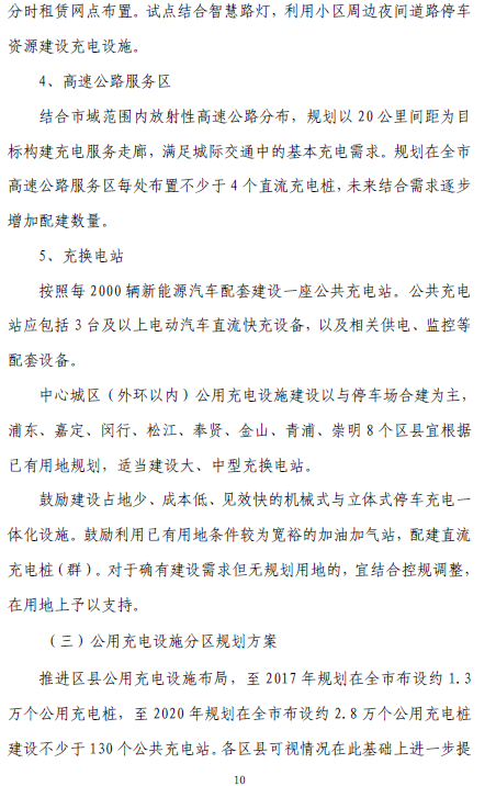 上海“十三五”充電規(guī)劃將出爐 2020年將建充電樁超21萬個