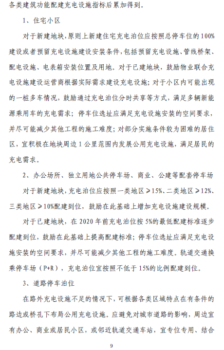 上海“十三五”充電規(guī)劃將出爐 2020年將建充電樁超21萬個