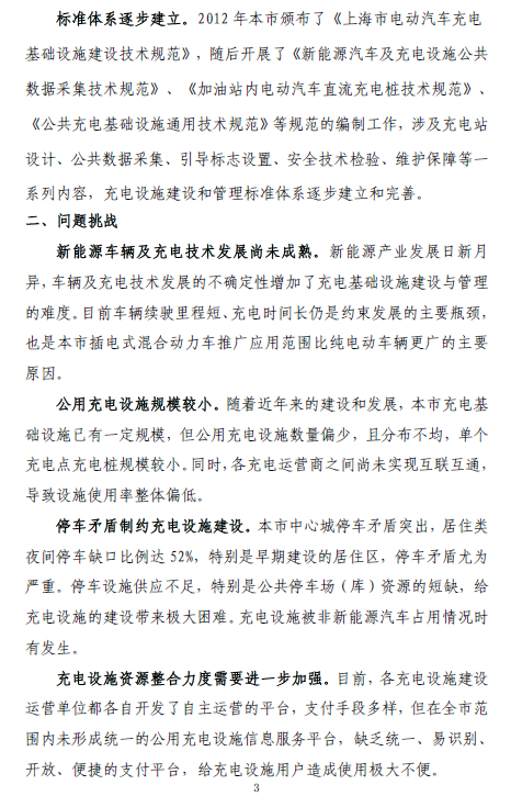 上海“十三五”充電規(guī)劃將出爐 2020年將建充電樁超21萬個