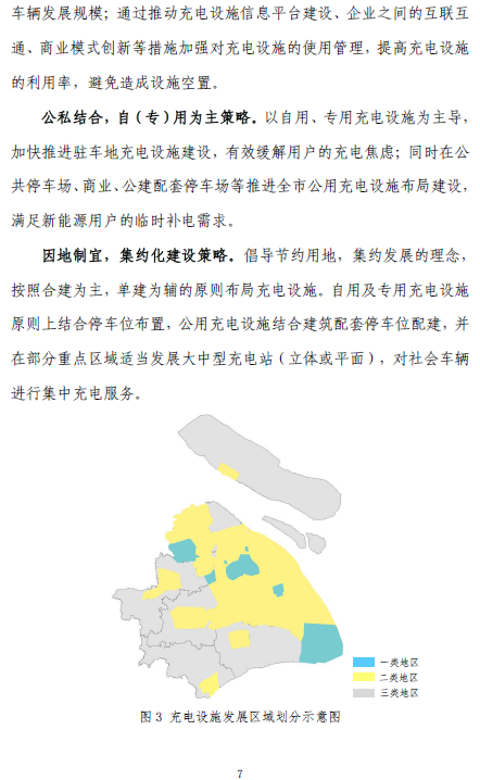 上海“十三五”充電規(guī)劃將出爐 2020年將建充電樁超21萬個