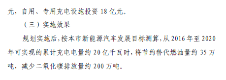 上海“十三五”充電規(guī)劃將出爐 2020年將建充電樁超21萬個