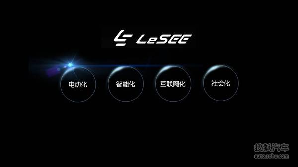 樂視車聯(lián)戰(zhàn)略ppt