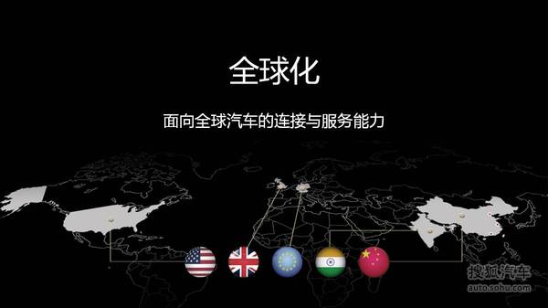 樂視車聯(lián)戰(zhàn)略ppt