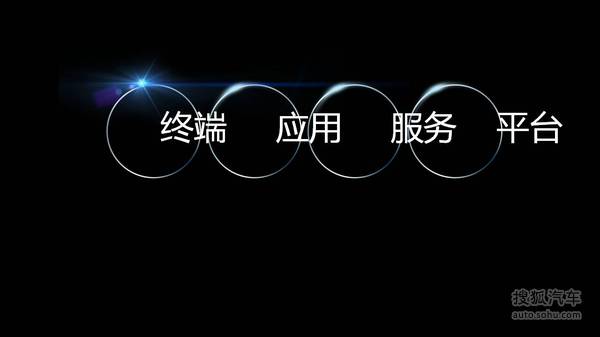 樂視車聯(lián)戰(zhàn)略ppt