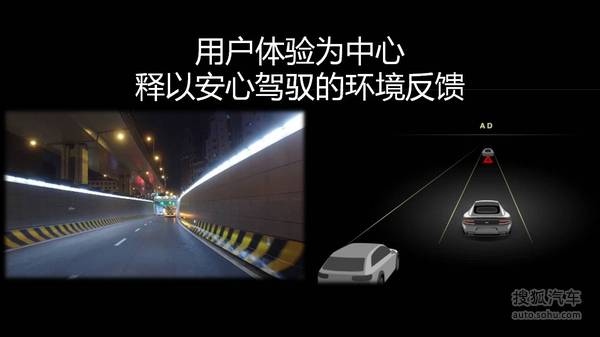 樂視車聯(lián)戰(zhàn)略ppt