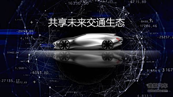 樂視車聯(lián)戰(zhàn)略ppt