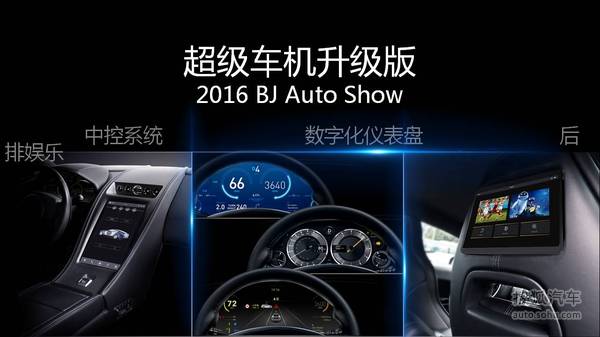 樂視車聯(lián)戰(zhàn)略ppt