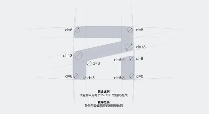 榮威MARVEL-R亮相！5G技術+L3自動駕駛  8月首發上市