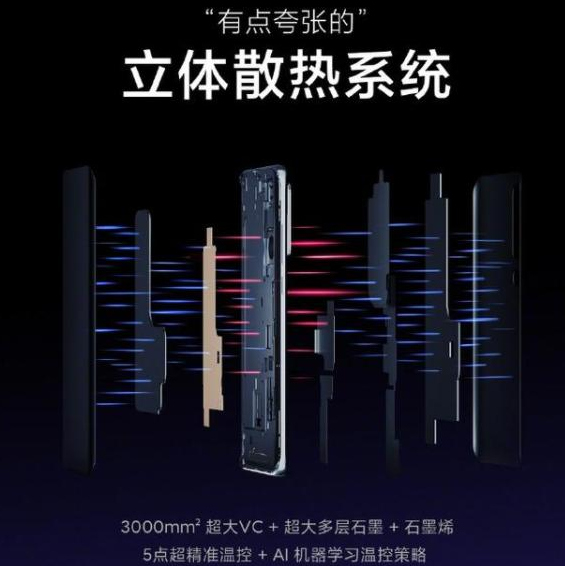 石墨烯引爆巨頭爭(zhēng)奪戰(zhàn)  5G時(shí)代材料創(chuàng)新顛覆手機(jī)？