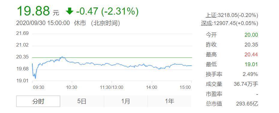 特斯拉、寧德時代、比亞迪全球買礦 斥資百億押寶電池原材料