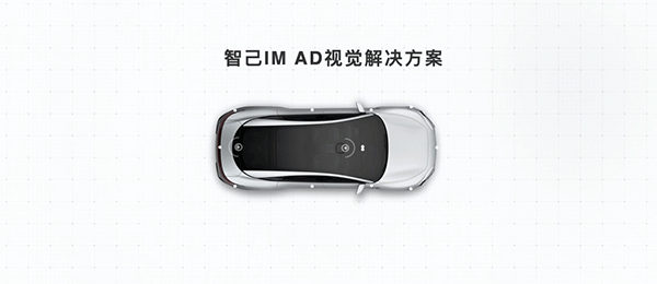 自動駕駛，華為，2021上海車展,自動駕駛,智能座艙,自動駕駛供應鏈