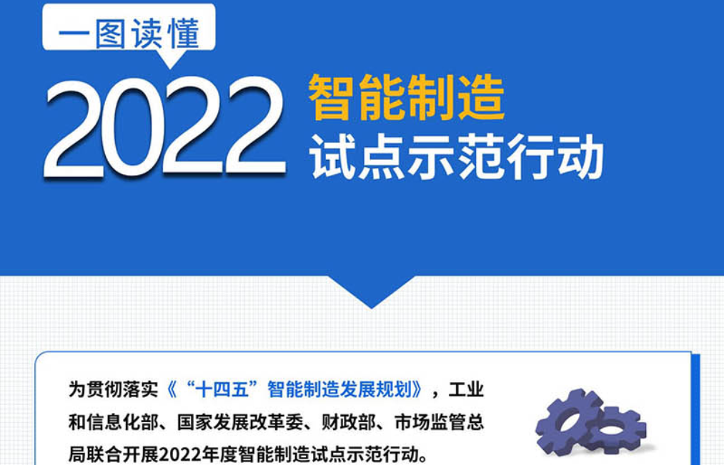 工信部：一圖讀懂2022智能制造試點(diǎn)示范行動