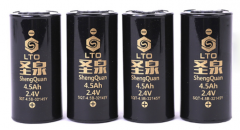 圣泉集團：100萬噸/年生物質(zhì)精煉一體化項目投產(chǎn)