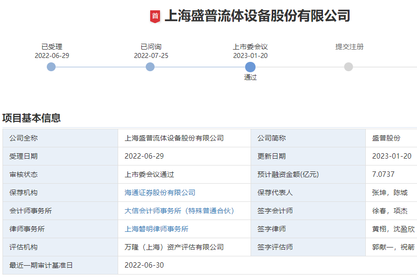 盛普股份創(chuàng)業(yè)板IPO過會 光伏領(lǐng)域產(chǎn)品貢獻逾9成營收