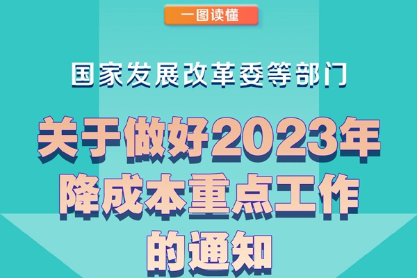 四部門發(fā)文聚焦降成本：做好能源、重要原材料保供穩(wěn)價(jià)