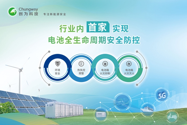 這一電化學儲能系統領域國標立項公示!創為科技參與起草