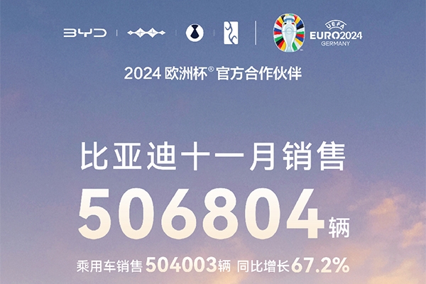 年銷400萬輛幾成定局！比亞迪11月新能源車銷量再破50萬輛