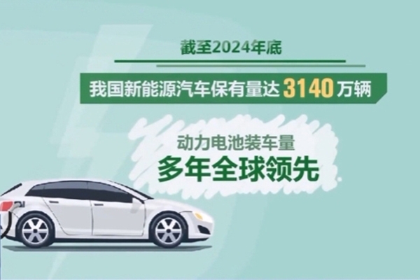 退役≠報廢 新能源車舊動力電池如何變廢為寶？