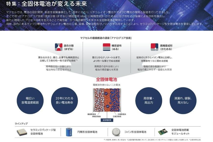 江蘇無錫一電池公司將解散 母公司擬布局固態(tài)電池業(yè)務(wù)