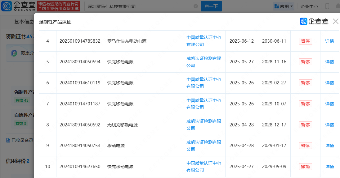 羅馬仕