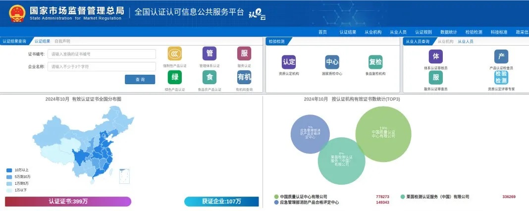 全國(guó)認(rèn)證認(rèn)可信息公共服務(wù)平臺(tái)