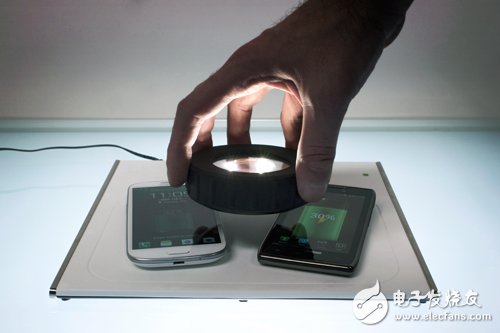 電源技術(shù)新鮮事 熱點(diǎn)解讀你知多少？