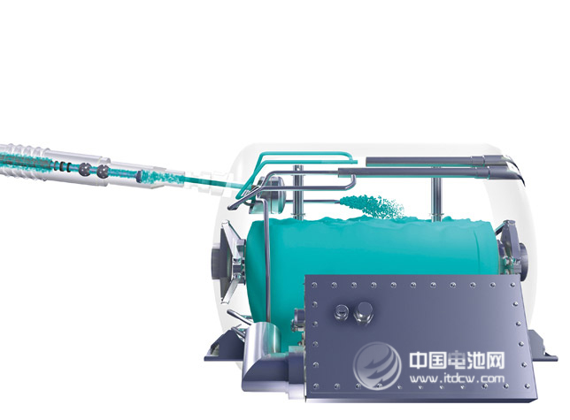 氫燃料與純電動 誰才是新能源汽車的未來？