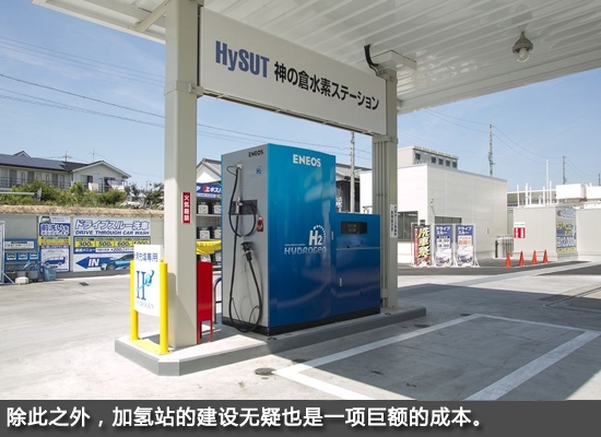 燃料電池PK純電動(dòng) 后HEV時(shí)代誰(shuí)是主角