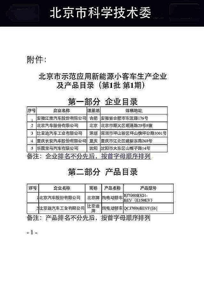 如果“秦”軍抵京 北汽E150會(huì)是何下場(chǎng)？
