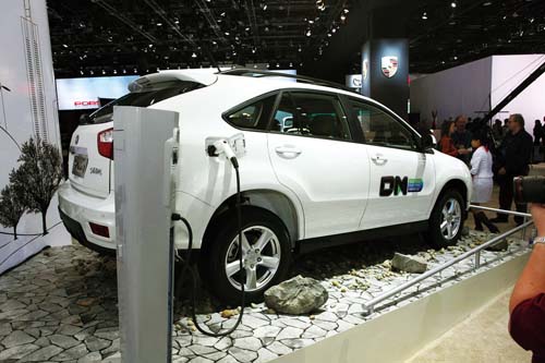 新能源汽車眾望所歸 機構輪番調研產業鏈